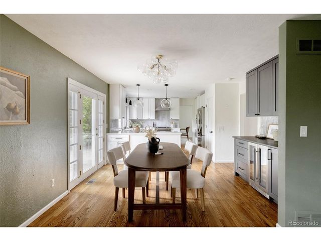 6335 S Geneva Cir, Englewood, CO 80111