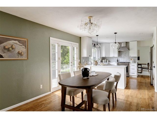 6335 S Geneva Cir, Englewood, CO 80111
