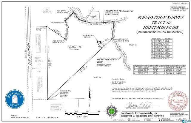 52 HERITAGE PINES WAY, Columbiana, AL 35051