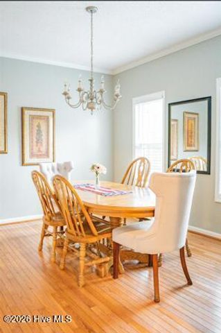 8 Tull Lane, Pinehurst, NC 28374