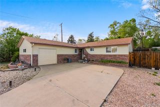 2408 Bandelier Drive, Colorado Springs, CO 80910