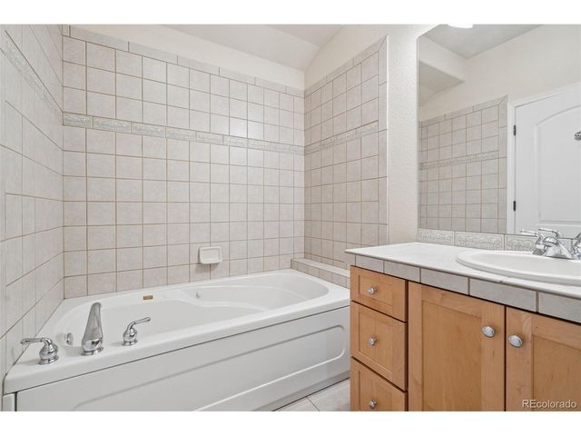 7170 Silver Ponds Hts, Colorado Springs, CO 80908