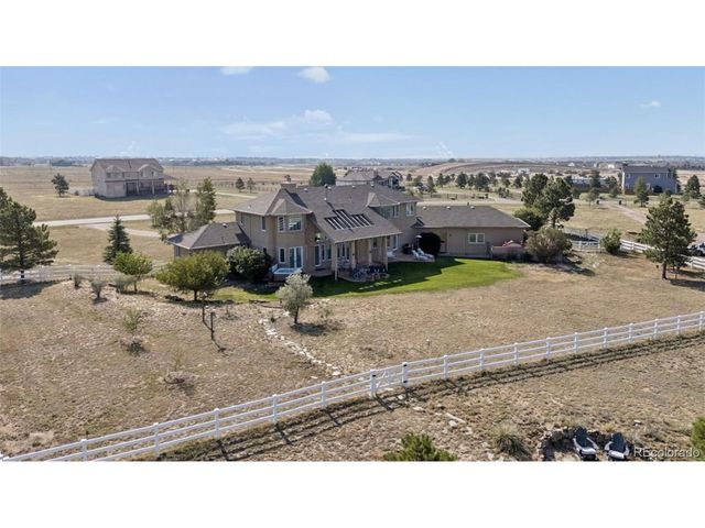 7170 Silver Ponds Hts, Colorado Springs, CO 80908