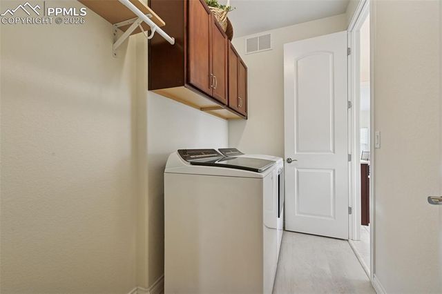 6045 Griffin Drive, Colorado Springs, CO 80924