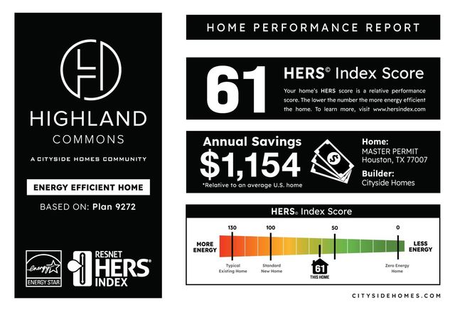1132 Highland Row Lane, Houston, TX 77091