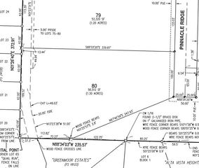 437 Pinnacle Ridge 80, Eagle Point, OR 97524