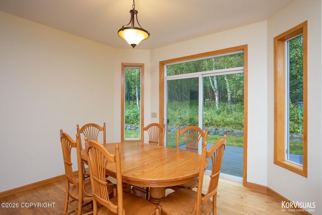 3608 W Demaree Circle, Wasilla, AK 99623