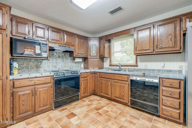 401 Montezuma Road, Kingsport, TN 37664