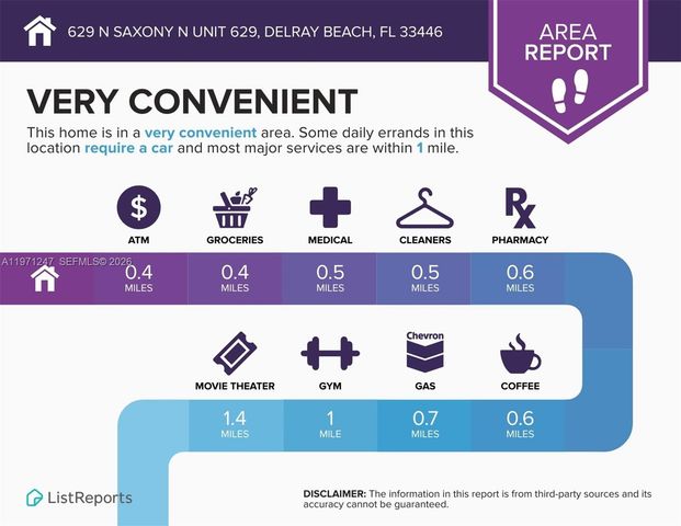 629 Saxony Ln N 629, Delray Beach, FL 33446