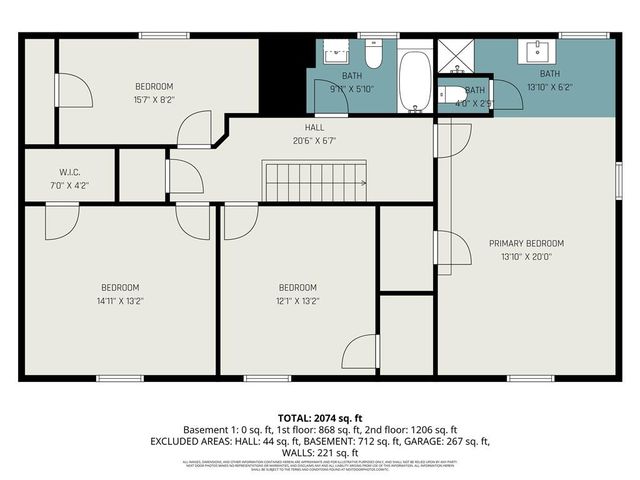 2900 E RED BRIDGE Road, Kansas City, MO 64137