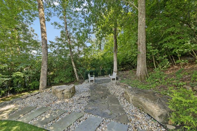 1943 Bristol Ct, Brentwood, TN 37027