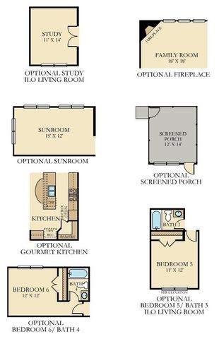 132 Sea Oats Street, Summerville, SC 29485