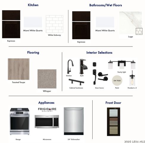 124 Arlo, New Braunfels, TX 78130