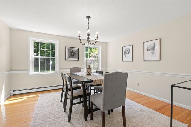 8 Caitlin Ln, Topsfield, MA 01983