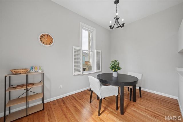 2224 Hickory Street, St Louis, MO 63104