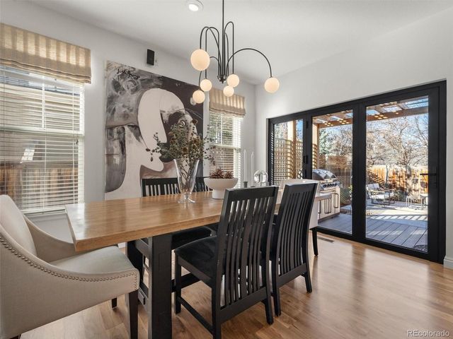 253 Oneida Ct, Denver, CO 80220