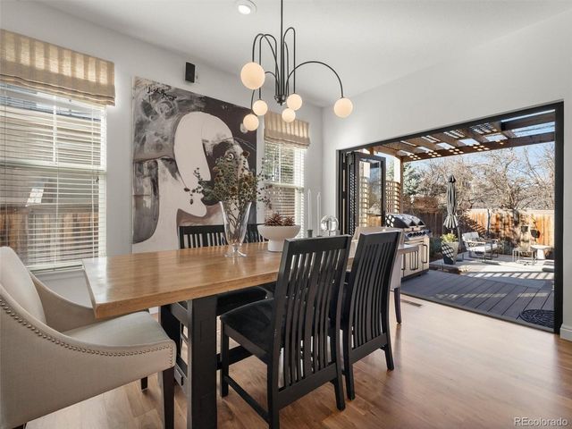 253 Oneida Ct, Denver, CO 80220