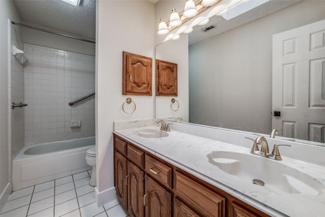 512 Parkview Place, Coppell, TX 75019