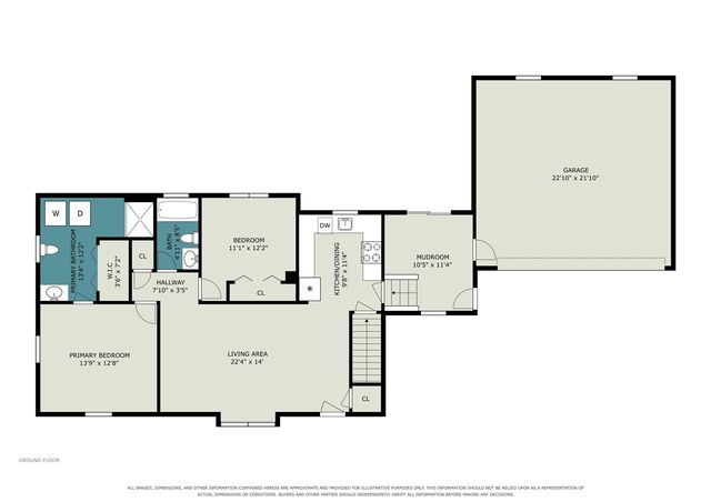 7514 E Drive, Battle Creek, MI 49014