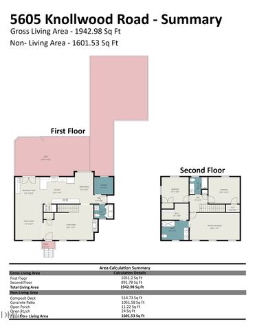 5605 Knollwood Road, Raleigh, NC 27609