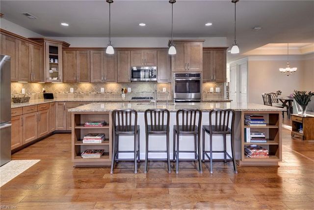 4356 Harrington CMNS, Williamsburg, VA 23188