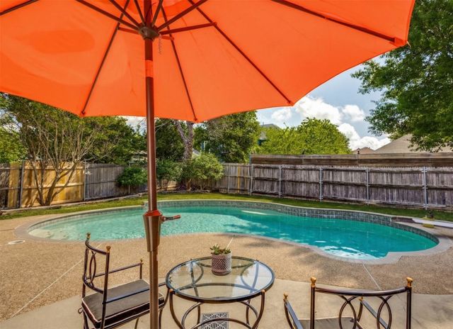 808 Canyon Valley Drive, Mckinney, TX 75071