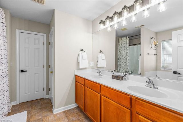 4107 Laurel Creek Drive, Greensboro, NC 27405
