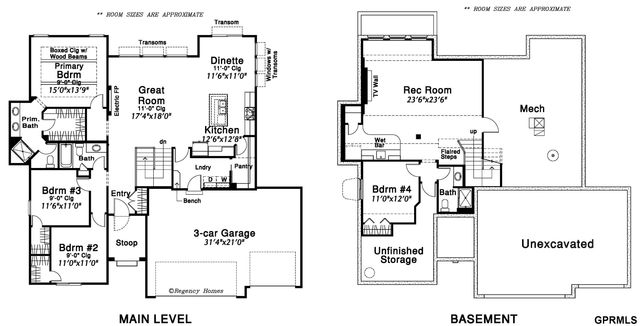 12555 Quail Drive, Bellevue, NE 68123