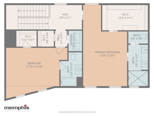 466 WAGNER PL, Memphis, TN 38103