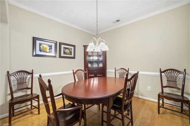 2811 Crescent Moon CT, Virginia Beach, VA 23456