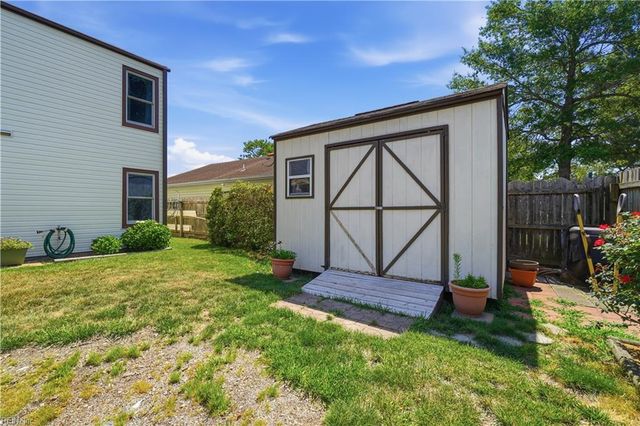 1232 Quarter Path TRL, Chesapeake, VA 23320