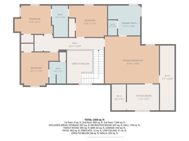 20934 Cottonwood Circle, Spring Hill, KS 66083