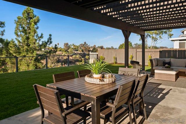 4612 Benhurst Avenue, San Diego, CA 92122