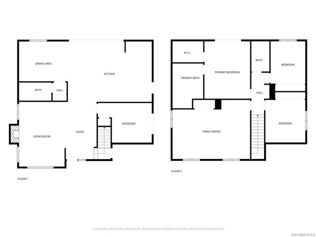 4612 Benhurst Avenue, San Diego, CA 92122