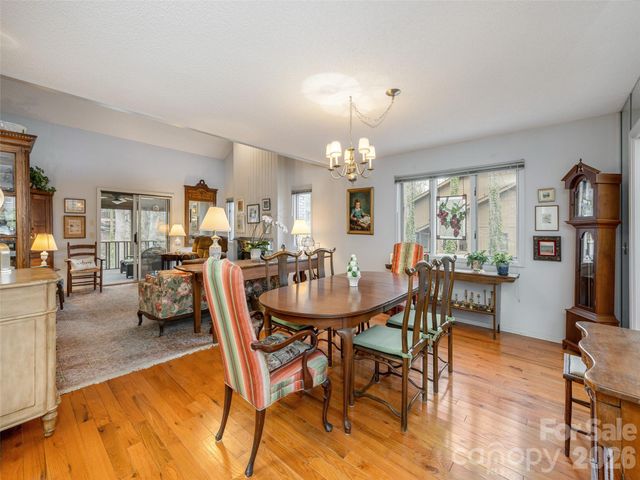 601 Red Oak Drive, Hendersonville, NC 28791