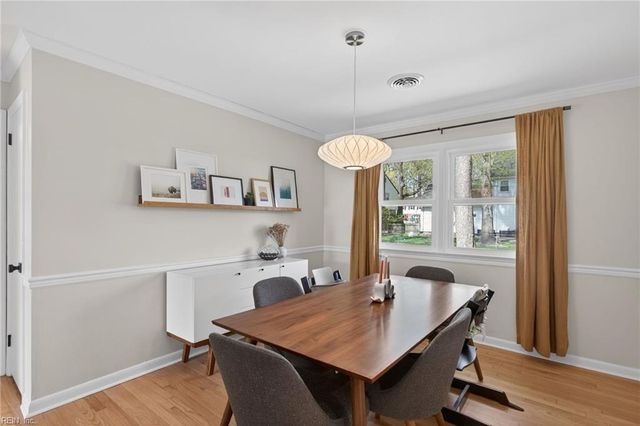 521 Heather DR, Virginia Beach, VA 23462