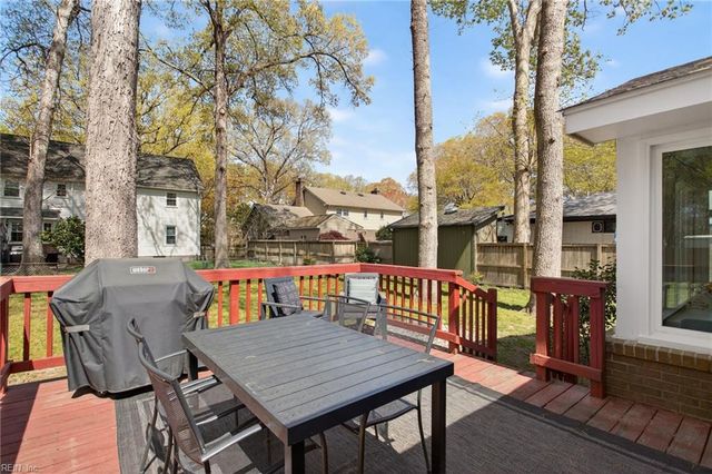 521 Heather DR, Virginia Beach, VA 23462