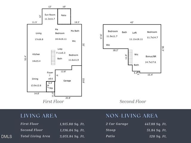 2082 Dowell Court, Burlington, NC 27215