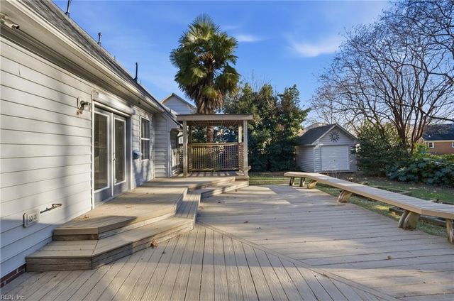 5361 Weblin Farm RD, Virginia Beach, VA 23455