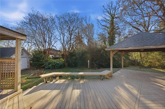 5361 Weblin Farm RD, Virginia Beach, VA 23455