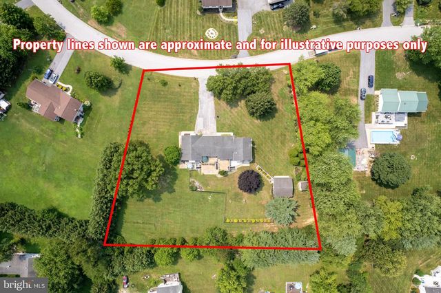 1423 HALLOWELL LN, New Windsor, MD 21776