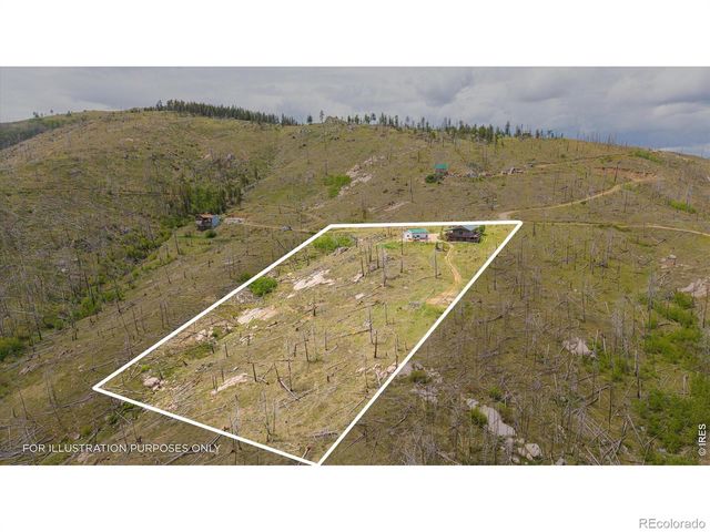 1291 Little Whale Road, Bellvue, CO 80512