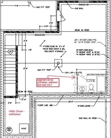 174 Charlotte Circle, Statham, GA 30666