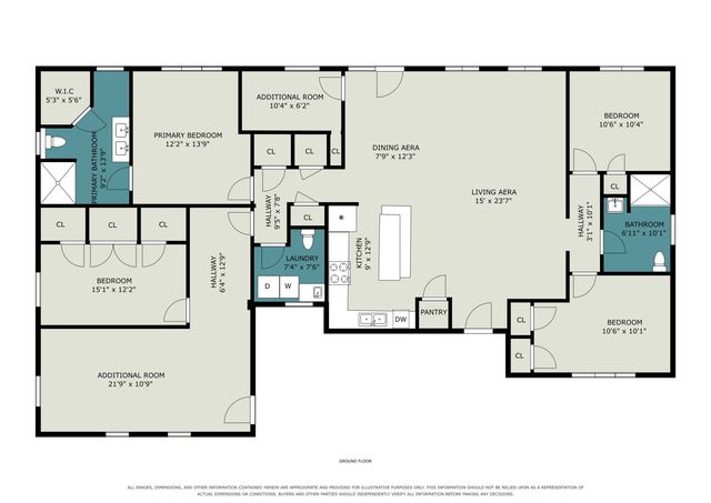 5351 3 Mile Road, Bay City, MI 48706