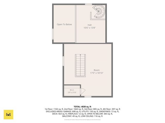 200 Wheel Wright Road, Hampstead, NH 03841