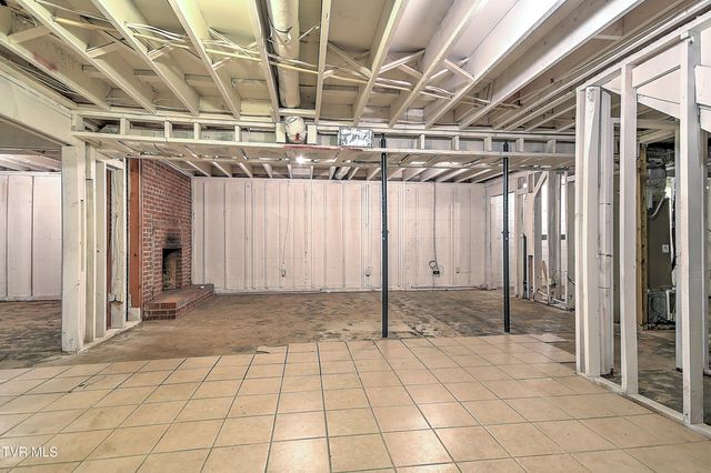 757 West West Jackson Street, Gate City, VA 24251