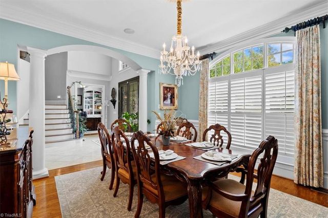 6087 Mountain Brook Road, Greensboro, NC 27455