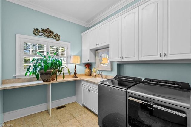 6087 Mountain Brook Road, Greensboro, NC 27455