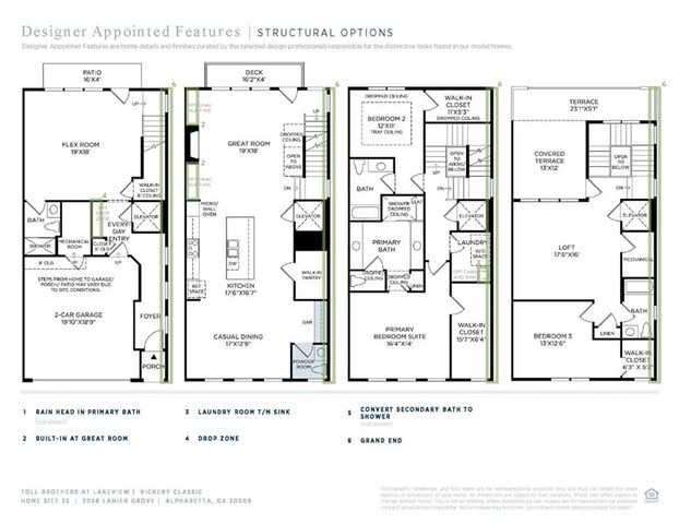 2058 Lanier Grove, Alpharetta, GA 30009