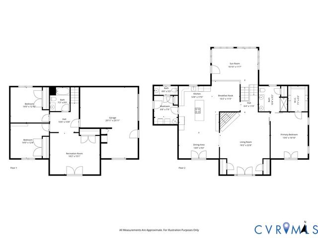 602 Red Maple Dr, Manakin Sabot, VA 23103